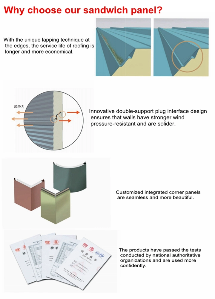 40kg/M3 Density Heat Insulation PU (Polyurethane) / PIR Sandwich Panel